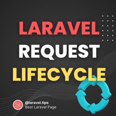 Laravel request lifecycle